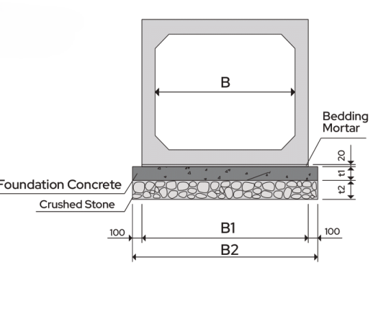 Box-Culvert-Trilok-infratech-l1