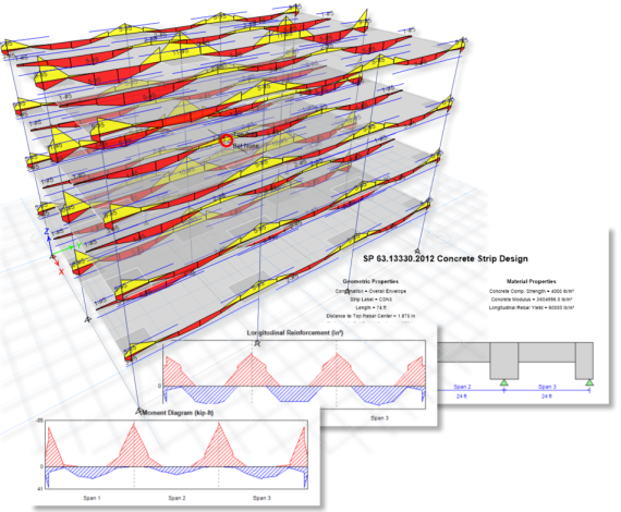 structural design